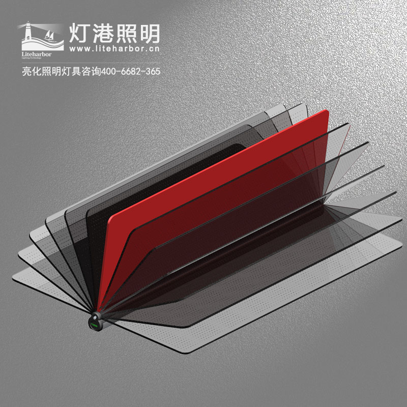 LED室外導光板燈_led平板燈導光板_面板燈導光板廠(chǎng)家